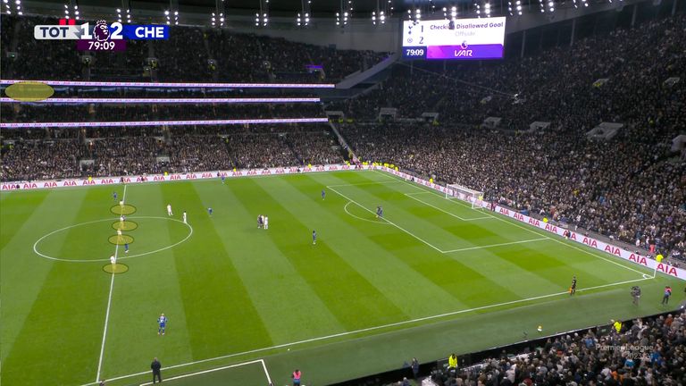 Tottenham maintained a high line on the halfway line - despite having two players sent off