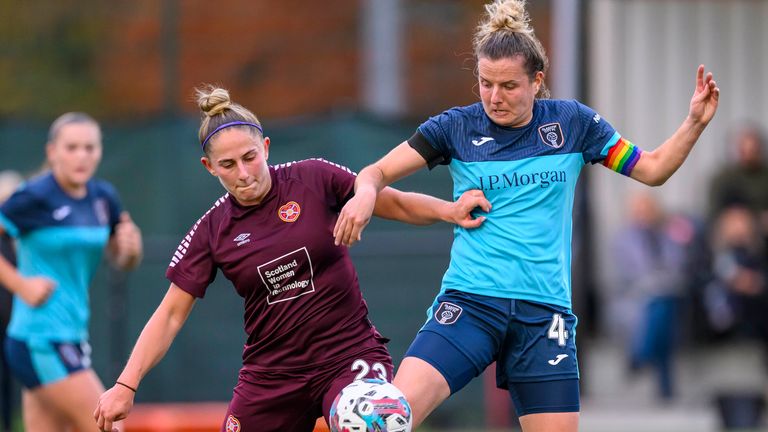 Hearts and Glasgow City drew at Oriam in Edinburgh (Credit: Malcolm Mackenzie/SWPL)