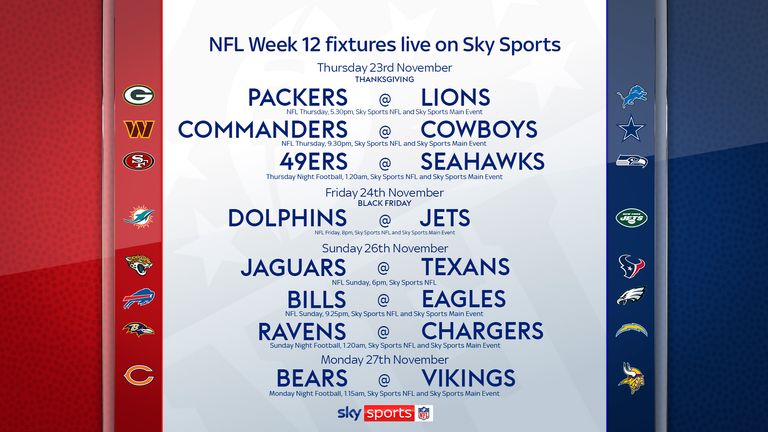 Week 12 on Sky Sports!