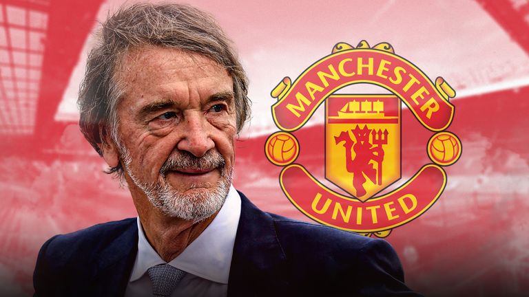 Manchester United takeover: Sir Jim Ratcliffe's deal to purchase 25 per  cent of club to be announced, Football News