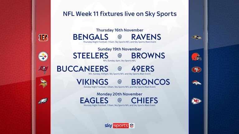 Week 11 live on Sky Sports 