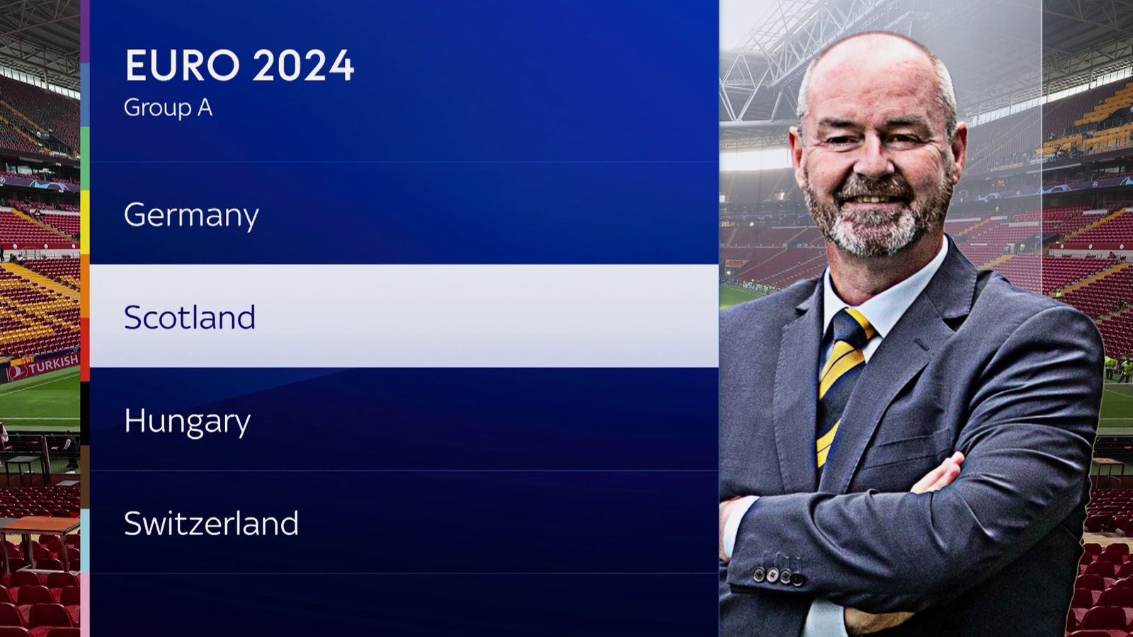 Scotland Euro 2024 squad: Steve Clarke's key decisions ahead of ...