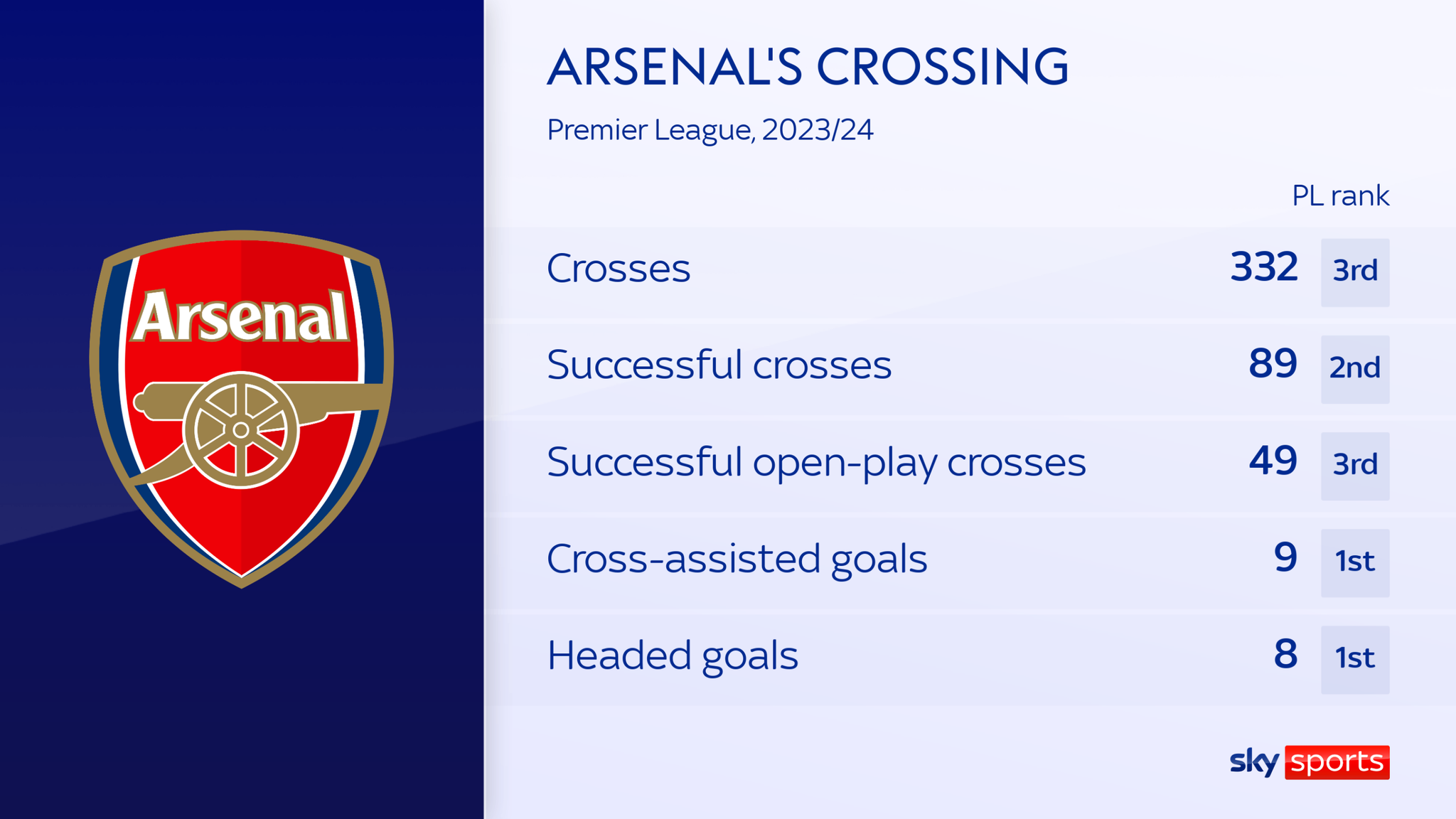 Arsenals Next Star Asia Bound And Ready To Play - g0dyy8x