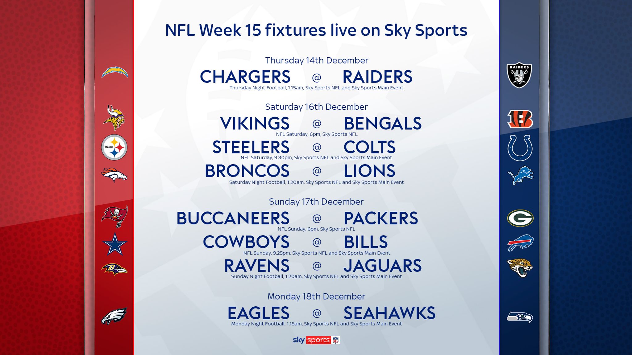 Who plays on 'Thursday Night Football' tonight? Time, TV channel, schedule  for NFL Week 10