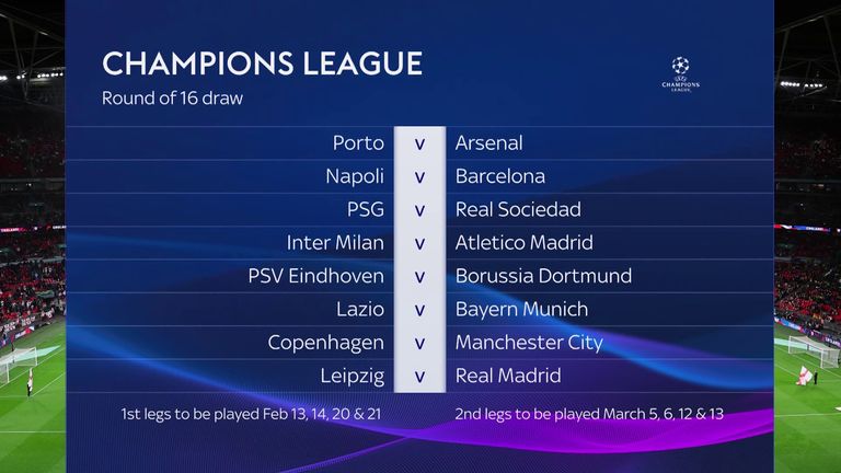 UEFA Champions League last 16 draw: Arsenal to face Porto - Futbol on  FanNation