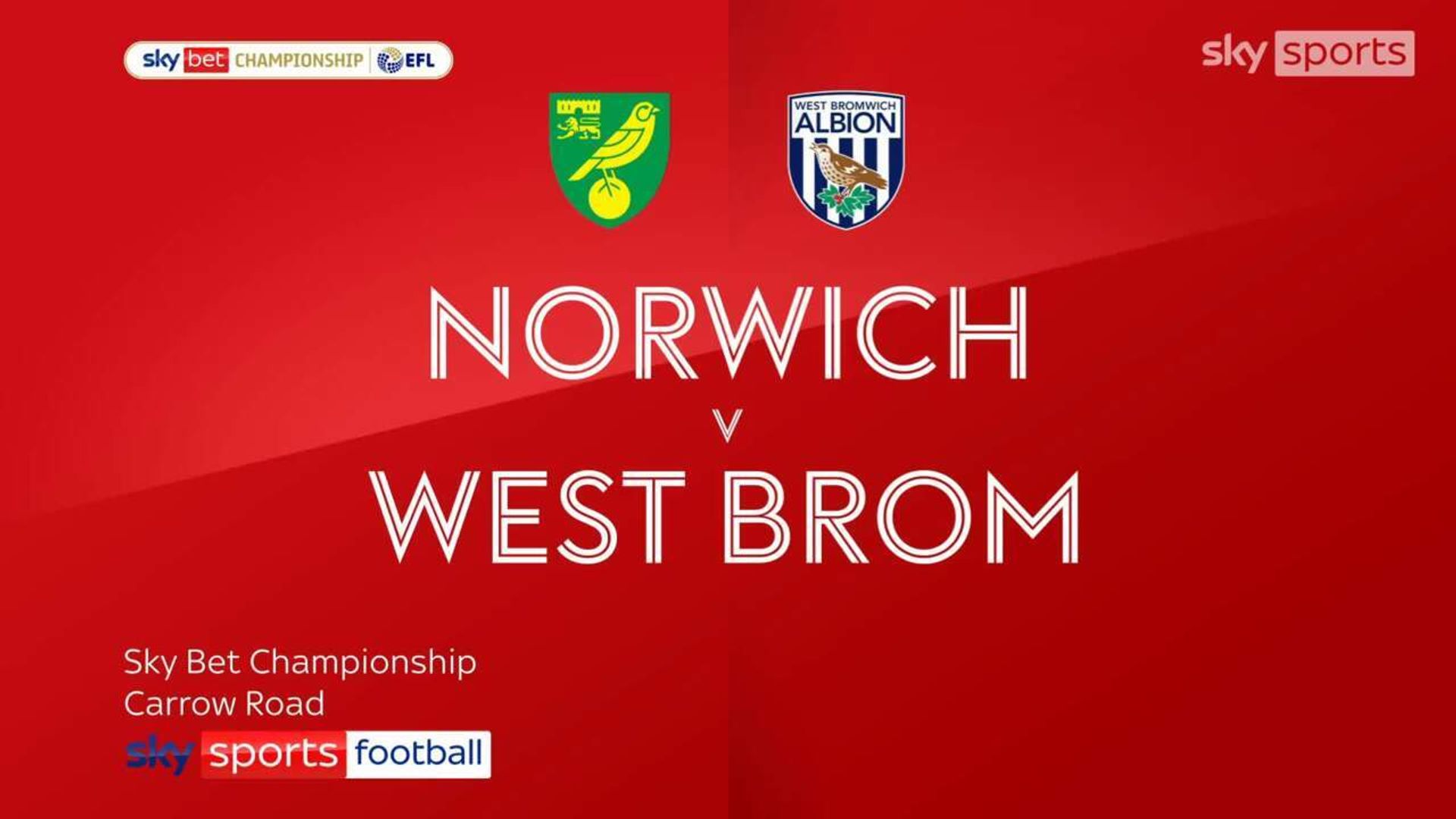 Norwich 2-0 West Brom