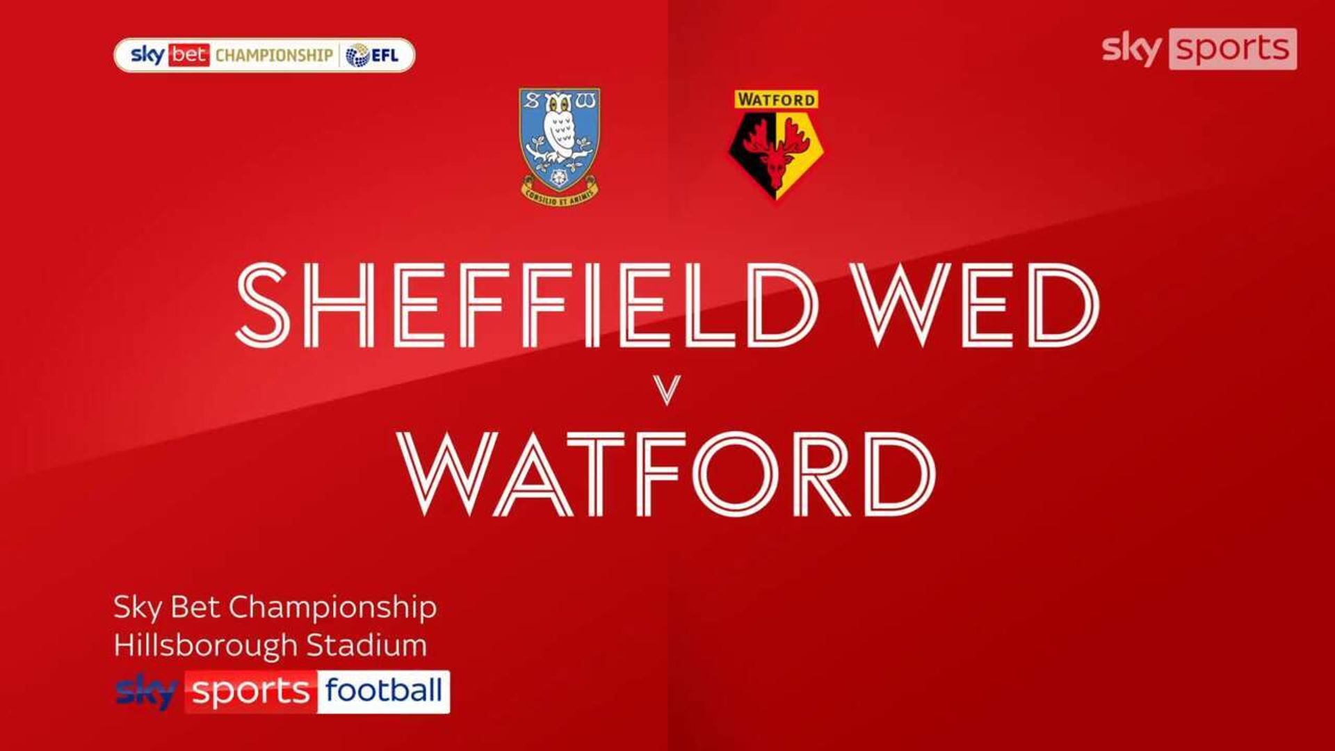 Sheffield Wednesday 0-0 Watford