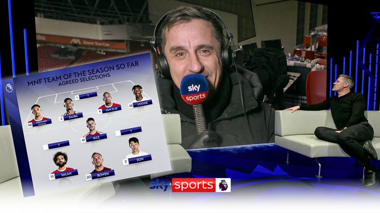 Www skysports com