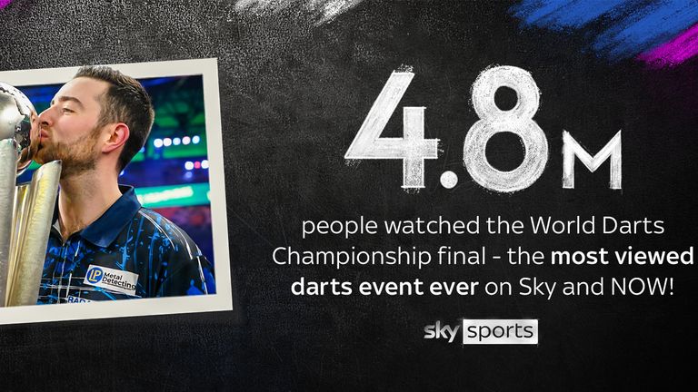 A record 4.8 million people watched Luke Humphries' World Darts Championship final win over Luke Littler on Sky Sports and NOW