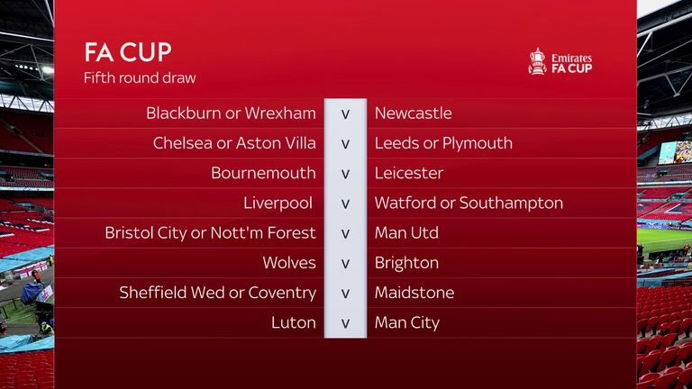 The FA Cup fifth round draw