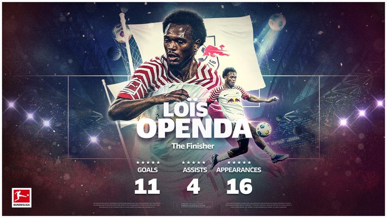 Lois Openda&#39;s Bundesliga Goals 23/24