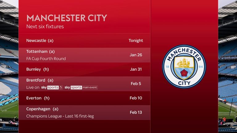 Erling Haaland Injured Until End Of January But Kevin De Bruyne May Erling Haaland Injured Until End Of January But Kevin De Bruyne May
