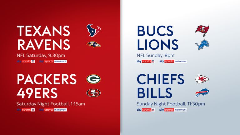 This weekend's Divisional Round schedule 