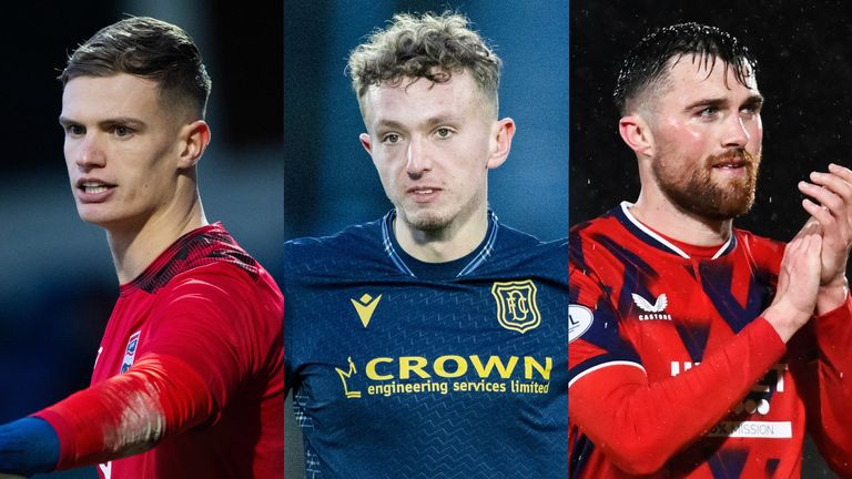 Scottish Premiership Team of The Week Celtic Rangers Dundee