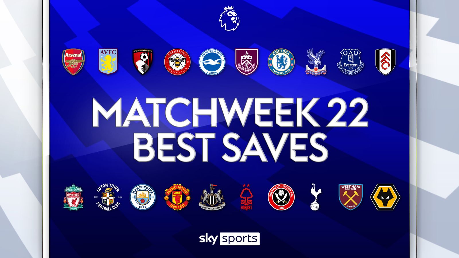 Premier League | Saves of the Round | Matchweek 22