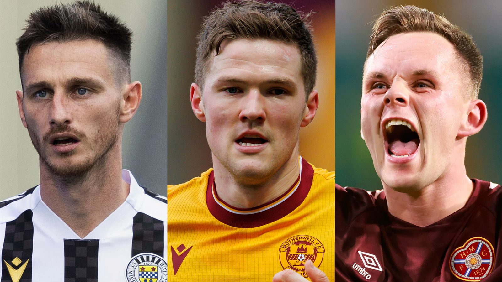 Scottish Premiership preview: Your team-by-team guide to the new season ...