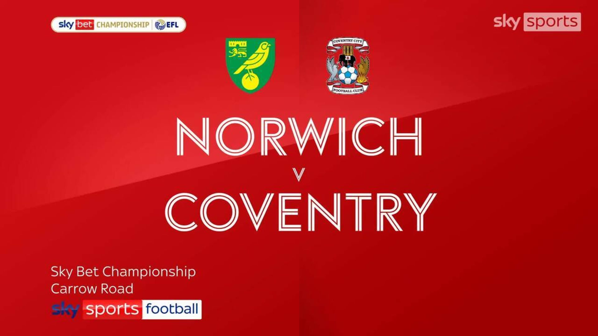 Norwich 2-1 Coventry