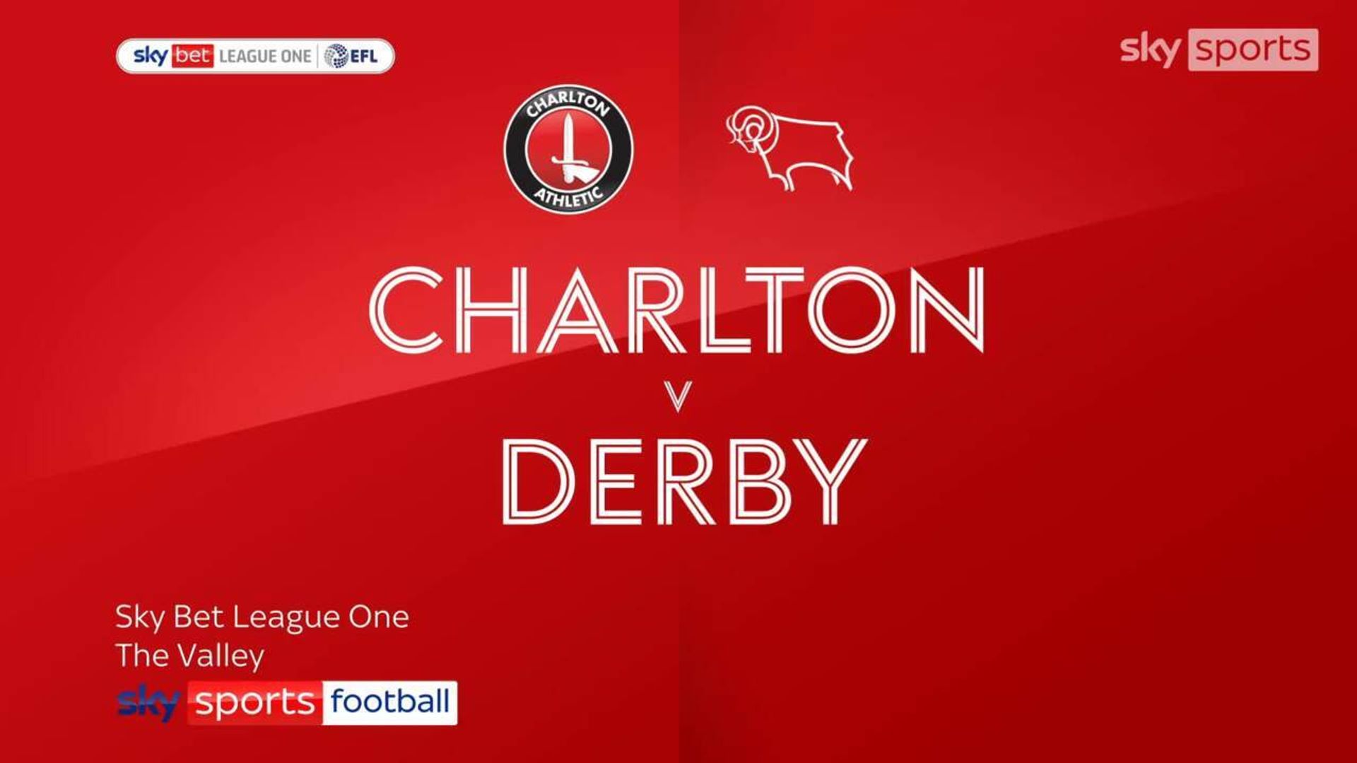 Charlton 0-1 Derby