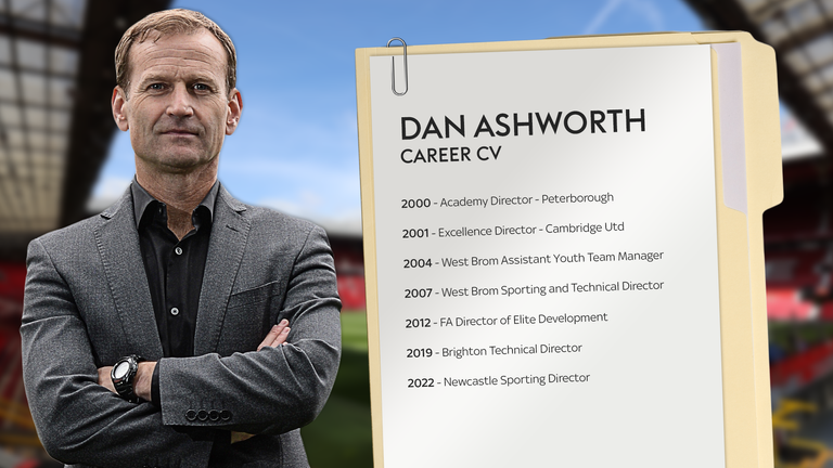 Dan Ashworth's CV