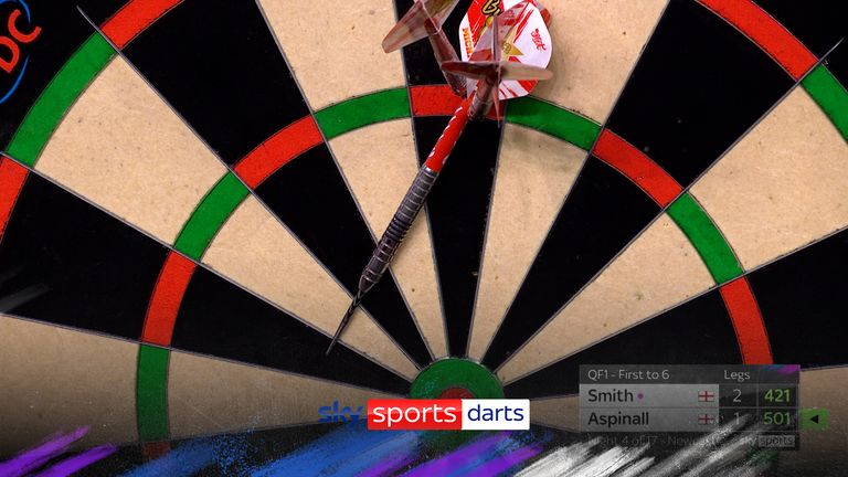 Michael Smith bounce out dart