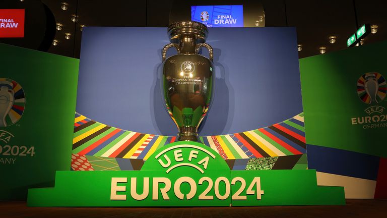 UEFA European Championship Men's Draw