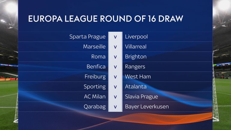 UEFA Europa League round of 16 draw - YouTube