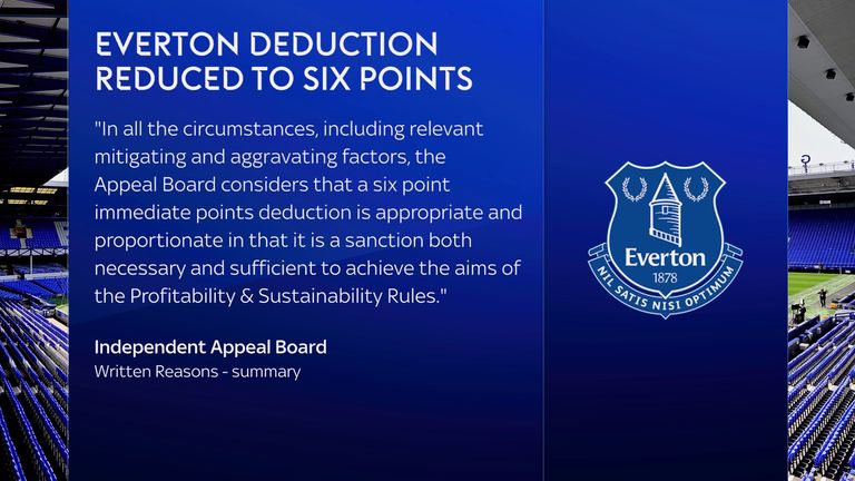 The Independent Appeal Board's verdict on reducing Everton's 10-point deduction.