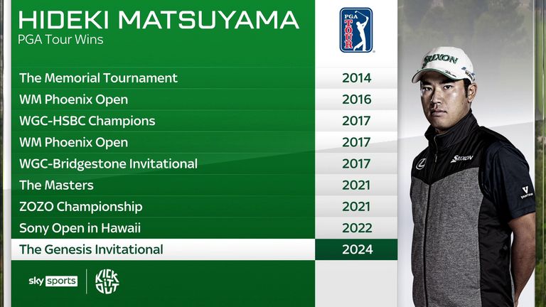 Hideki Matsuyama's PGA Tour wins