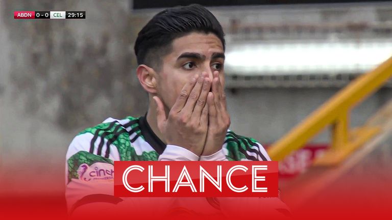 Luis Palma reacts to hitting the crossbar