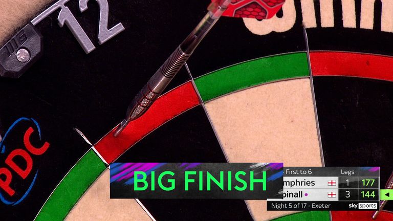  Aspinall strikes with  144 checkout