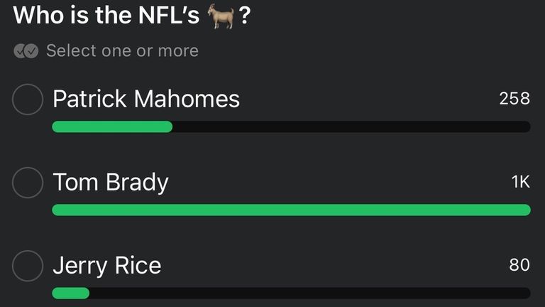 Who is NFL's GOAT? WhatsApp poll