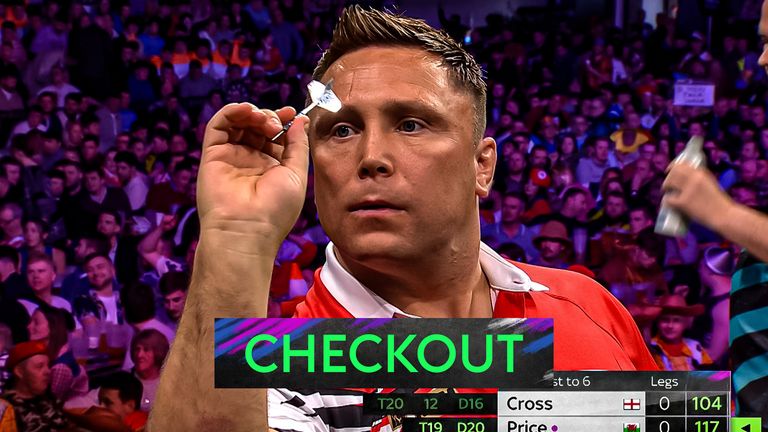 Gerwyn Price