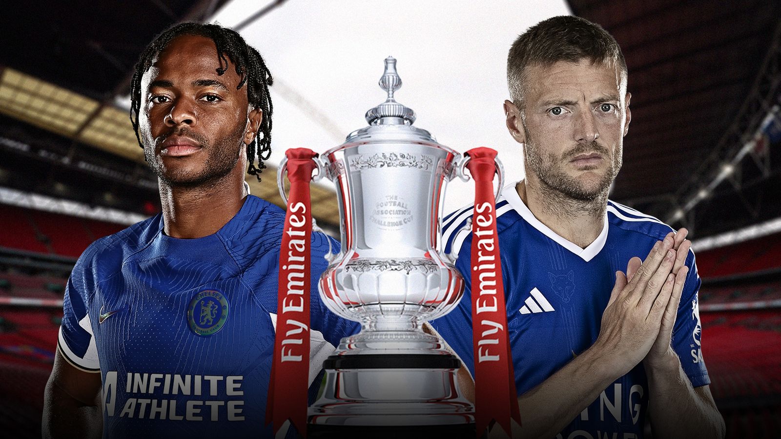 FA Cup quarter-final: Chelsea vs Leicester preview - Match commentary ...