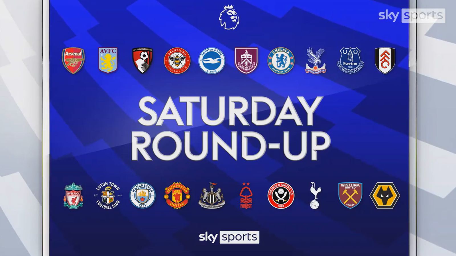 Premier League Football News Roundup The European Tightrope and Managerial Crossroads