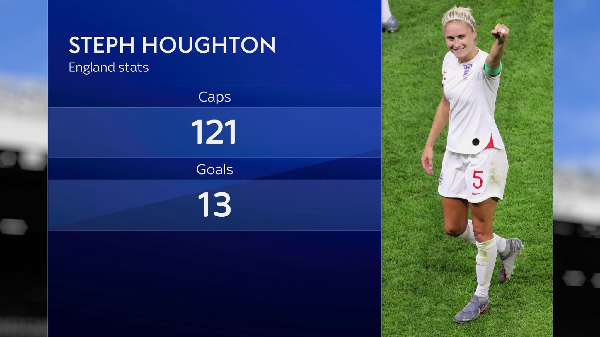 Steph Houghton retires: England would not have won Euro 2022 without ...