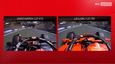 SkyPad Analysis: Verstappen vs Leclerc pole lap comparison