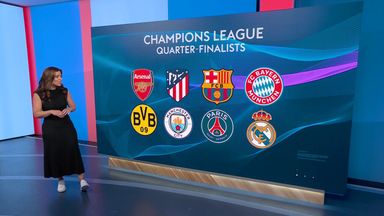 Champions League draw: Who do Man City and Arsenal want to avoid?