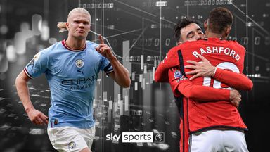 Man Utd to shock the Etihad? Haaland to score? | All the Manchester derby numbers!