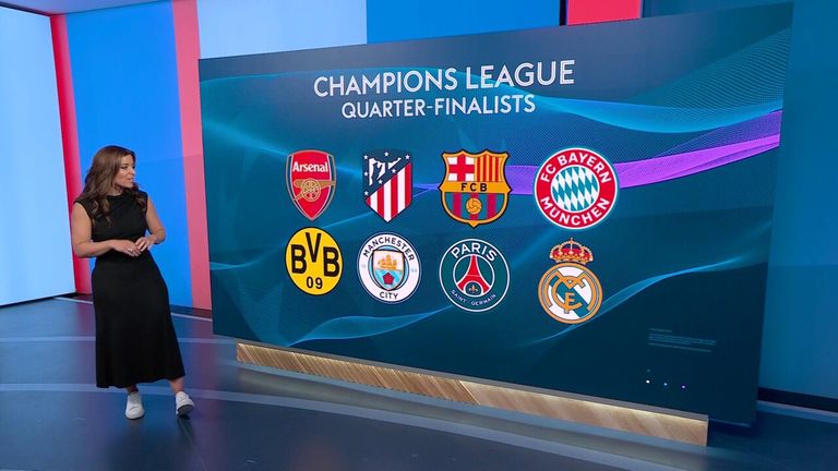 When is the Champions League quarter-final draw and who could Man City face?