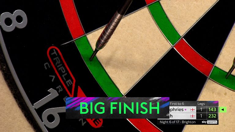 A stunning 143 checkout saw Luke Humphries edge ahead in the final versus Michael Smith.