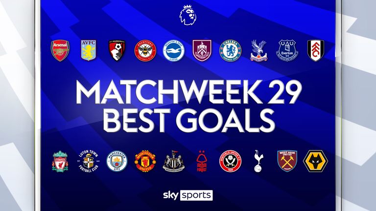 Goals of the round matchweek 29