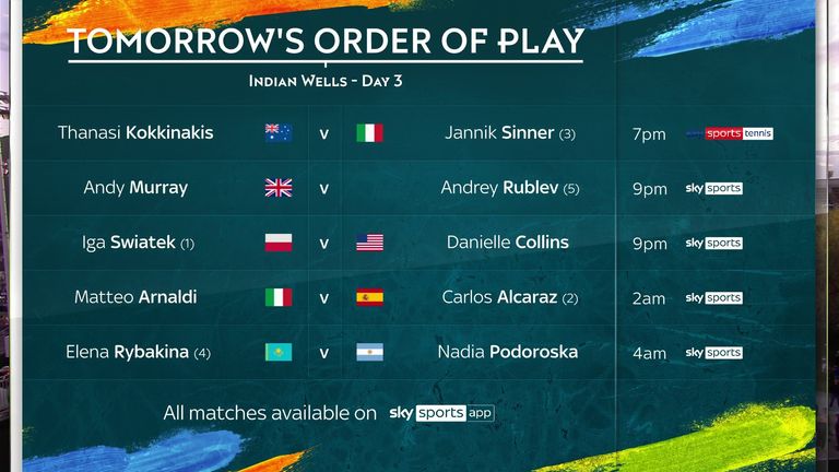 Friday's order of play at Indian Wells