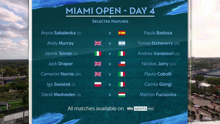 Miami Open: Friday's order of play