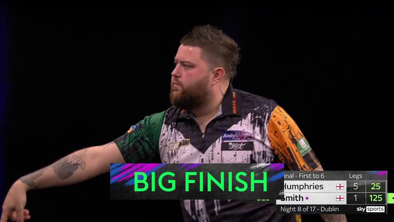 'How good is that?' | Smith's 125 finish in Dublin final