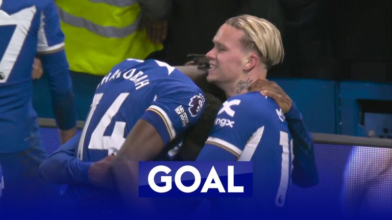 Mudryk scores for Chelsea