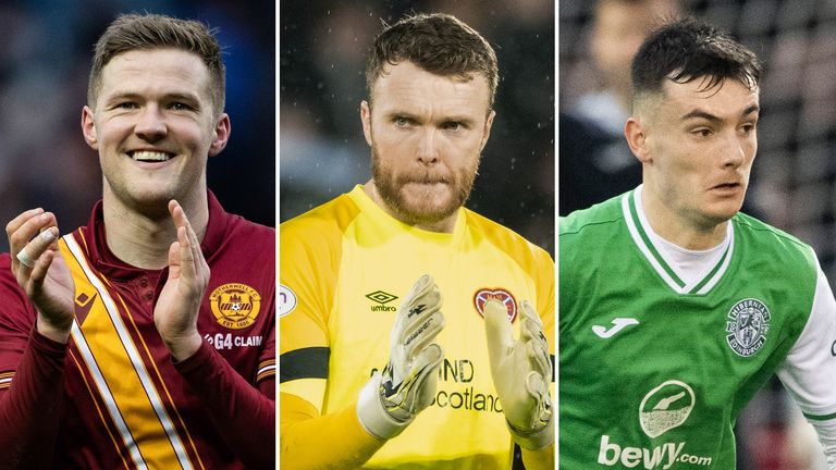 Blair Spittal, Zander Clark and Dylan Levitt all feature in the latest Scottish Premiership team of the week