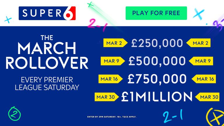 The Super 6 Rollover returns! You could win up to £1,000,000 this month. Play for free.