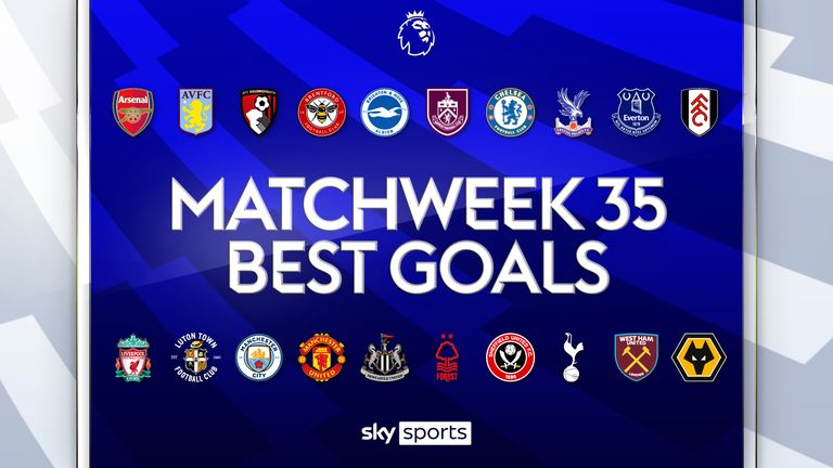 Goals of the round matchweek 35