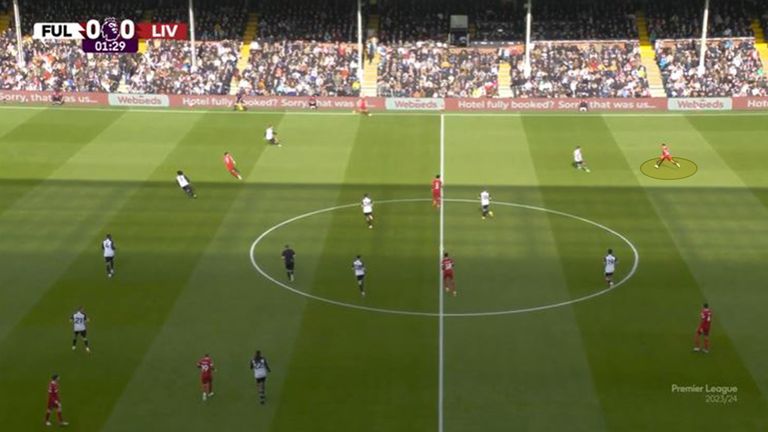 Alexander-Arnold's first pass aimed towards Diaz comes from the right of Liverpool's back three