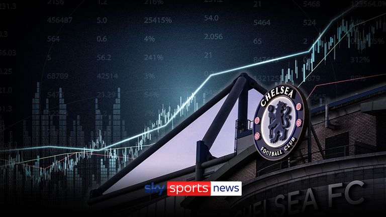 Good news and Bad News: Chelsea&#39;s finances explained